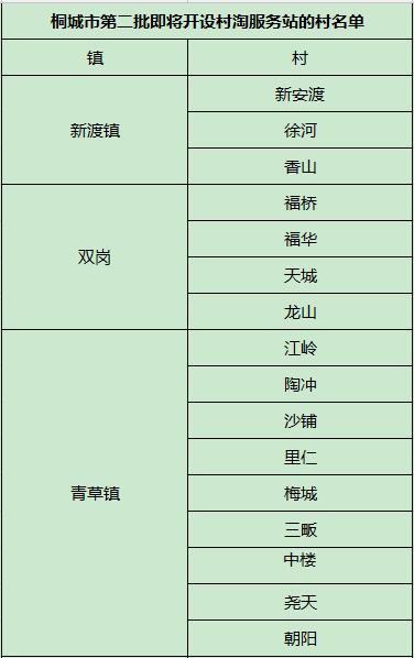 QQ截圖20160226162913